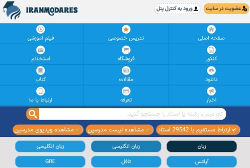 بهترین راهکار‌ها برای یادگیری زبان انگلیسی در منزل صفر تا صد