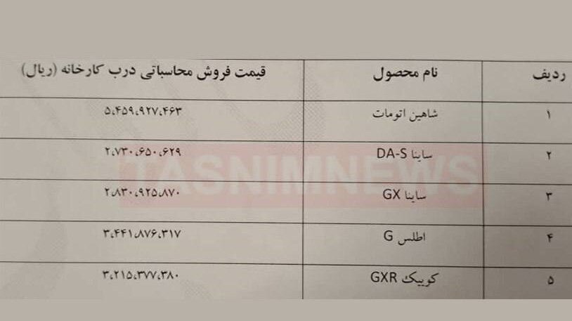 اطلاعیه سامانه یکپارچه خودرو برای فروش خودرو‌های جدید سایپا و ایران خودرو | اسامی ۱۳ خودروی جدید را ببنید
