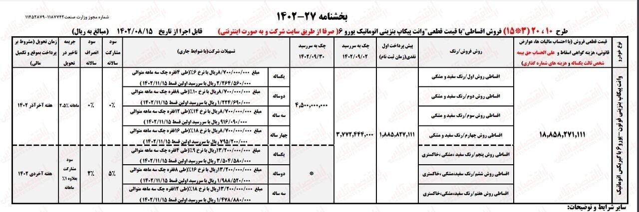 ثبت نام ایران خودرو ۱۴۰۲ پژو ۲۰۷ و فوتون