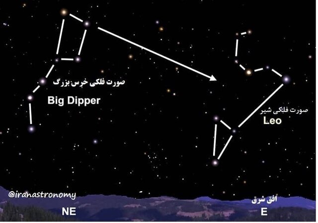 آخرین شهاب‌باران پاییزی را بامداد جمعه ۲۶ آبان شاهد باشید/افزایش شمار شهاب‌های اسدی از سال ۱۴۰۵