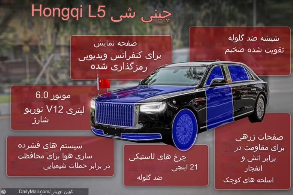 مقایسه خودروی بایدن و شی؛ هیولای مقابل پرچم سرخ!