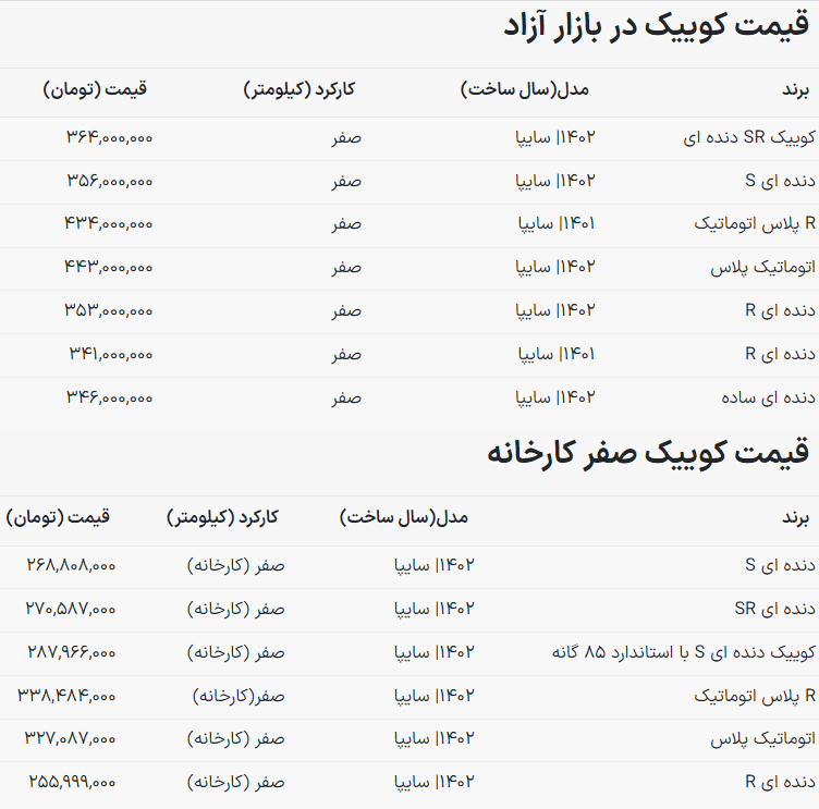 جدول قیمت