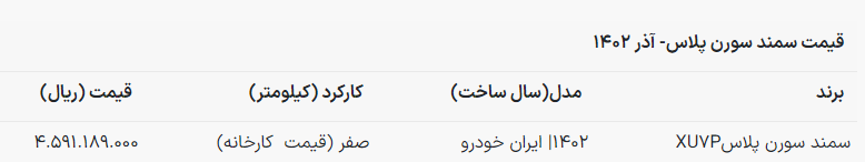 قیمت نیوپرشیا