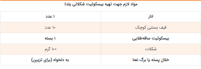 ساده‌ترین و آسان‌ترین آموزش بیسکوئیت شکلاتی؛ ویژه شب یلدا