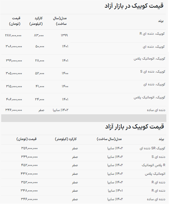 قیمت کوییک دست دوم و صفر