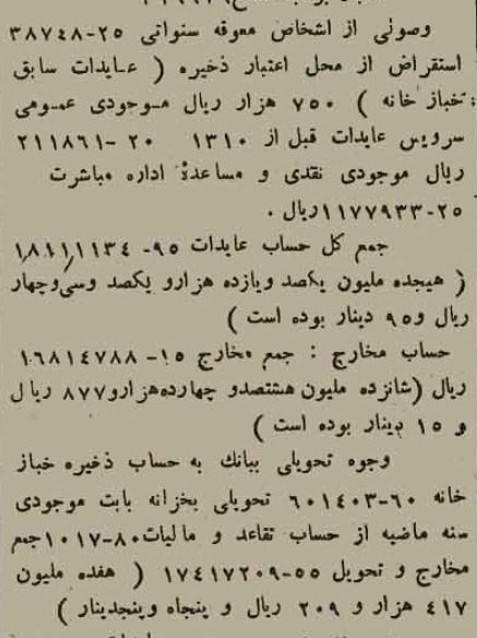 درآمد شهرداری تهران از قمارخانه‌ها و مشروب‌فروشی‌ها