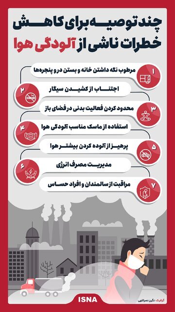 (اینفوگرافیک) چگونه در هوای آلوده زندگی کنیم؟