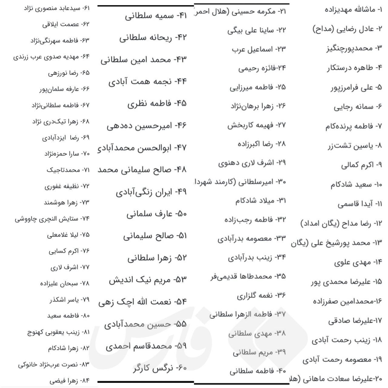 آخرین خبرها از حادثه تروریستی کرمان آخرین خبرها از حادثه تروریستی کرمان