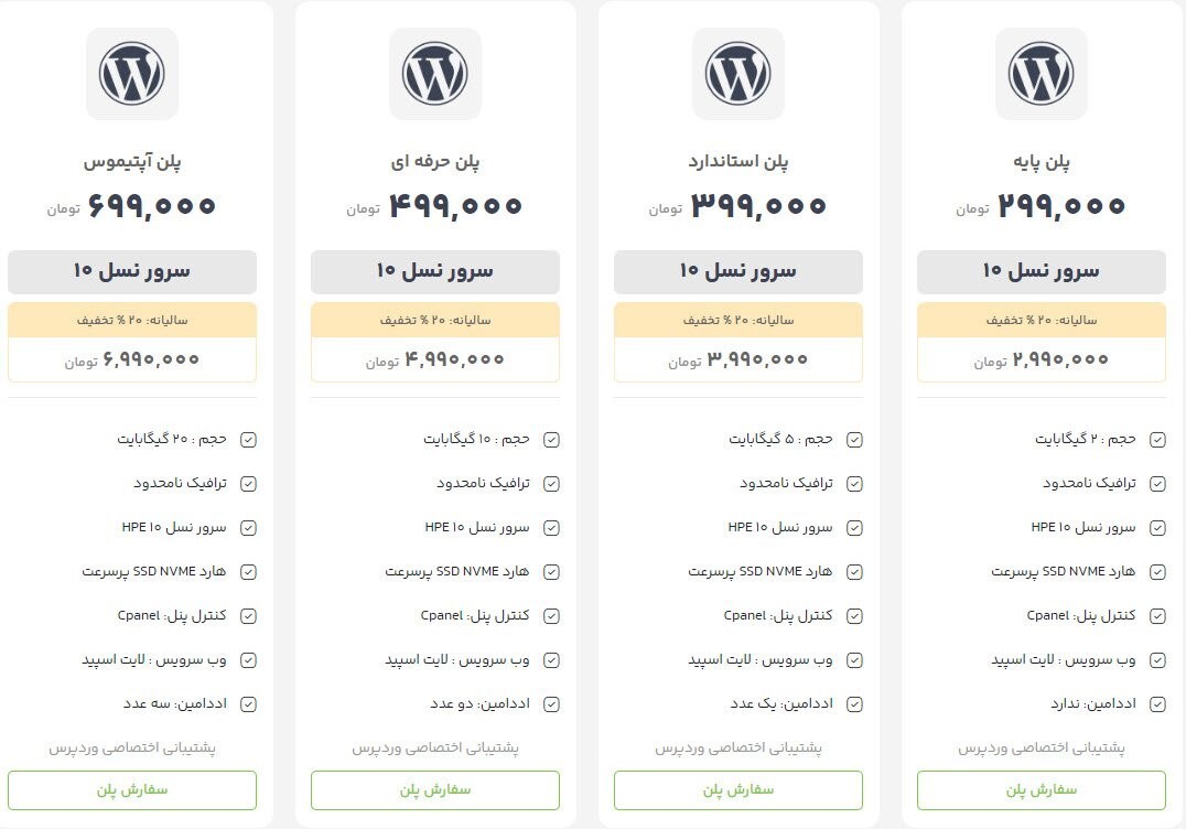 هاست وردپرس راست چین کلود با سرورهای نسل 10 رونمایی شد
