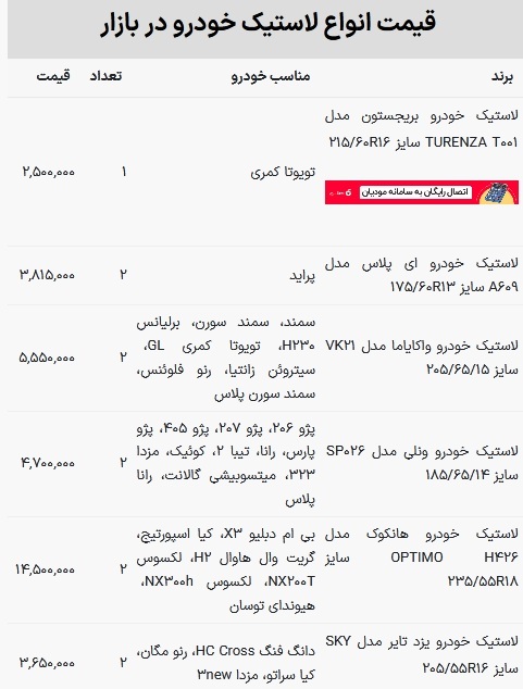 قیمت لاستیک خودرو امروز 30 دی 1402 + جدول