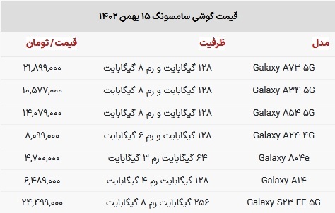 قیمت انواع گوشی سامسونگ امروز ۱۵ بهمن ۱۴۰۲