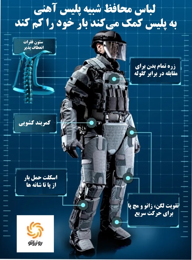 ExoM؛ لباس محافظ به سبک پلیس آهنی با قدرت مقاومت در برابر گلوله
