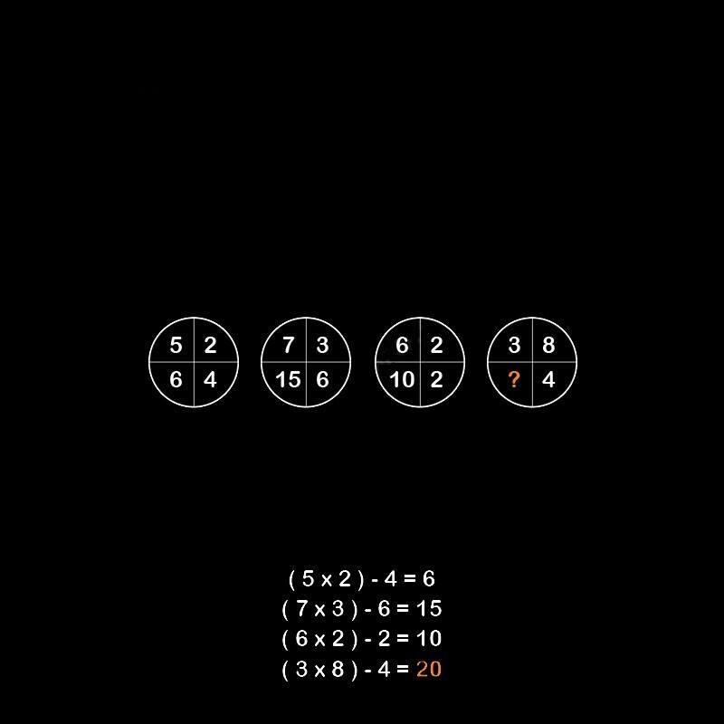 یک جای خالی داریم، یافتن گزینه مناسبش با هوش شما!