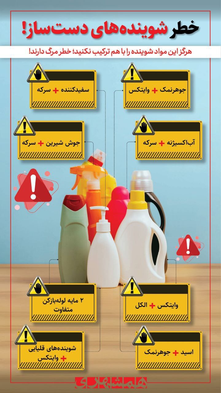 خطر شوینده‌های دست‌ساز!