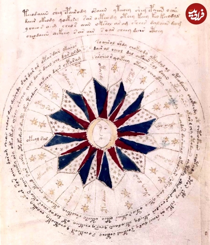 سرگذشت «مرموزترین کتاب جهان» که هیچ‌کس نمی‌داند دربارۀ چیست
