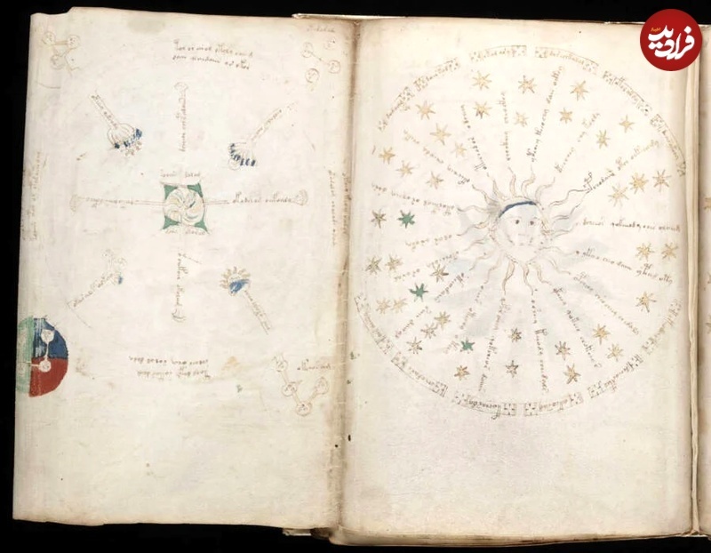 سرگذشت «مرموزترین کتاب جهان» که هیچ‌کس نمی‌داند دربارۀ چیست