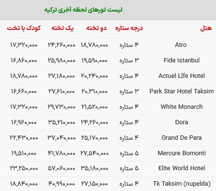 قیمت تور استانبول اسفند ۱۴۰۲