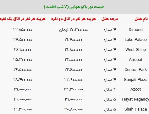 قیمت تور هوایی باکو