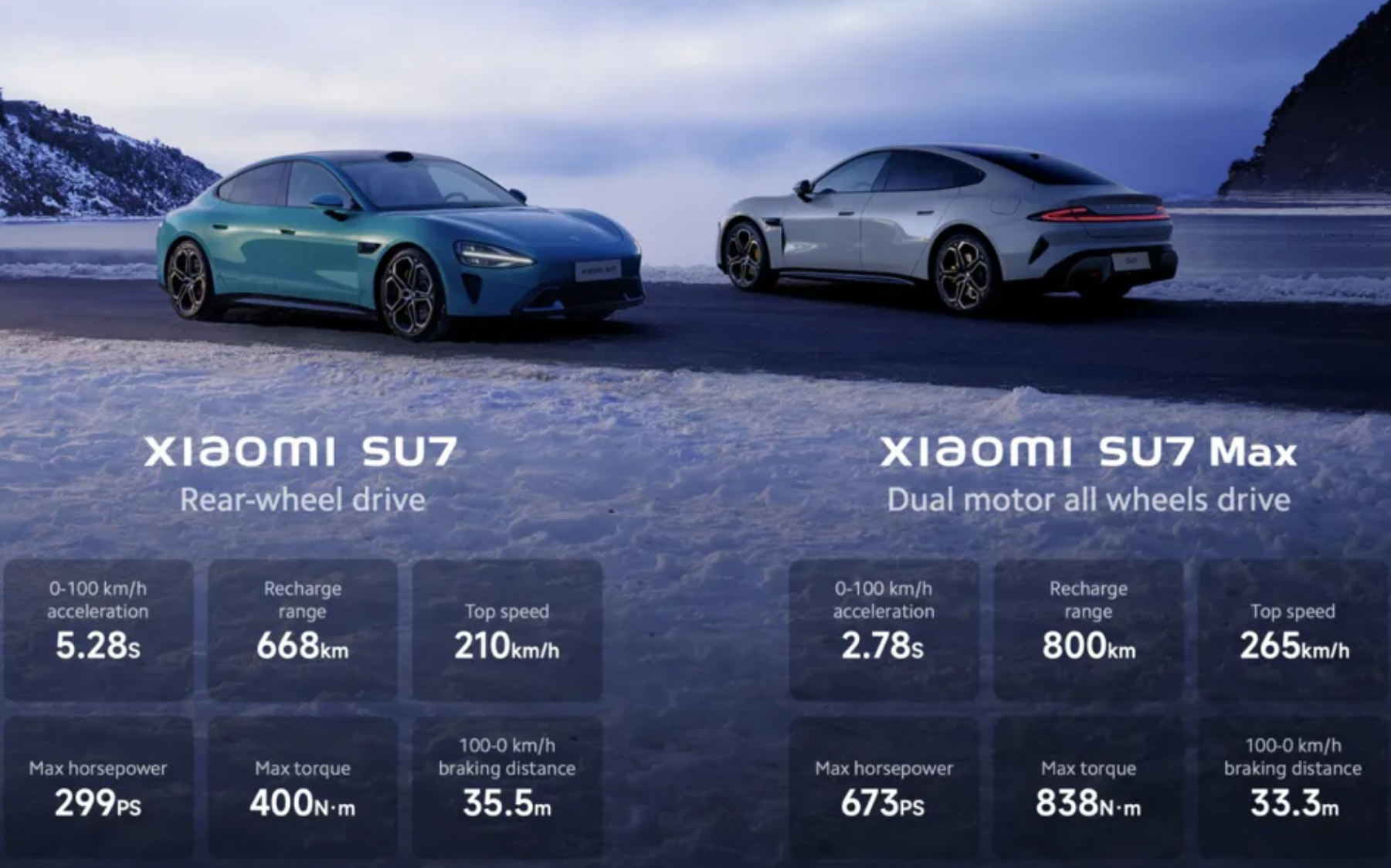 جزئیات خودروی جذاب شیائومی