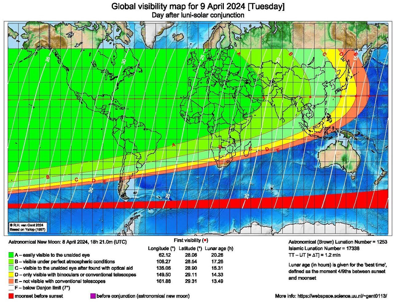 آیا ممکن است سه‌شنبه عیدفطر باشد؟