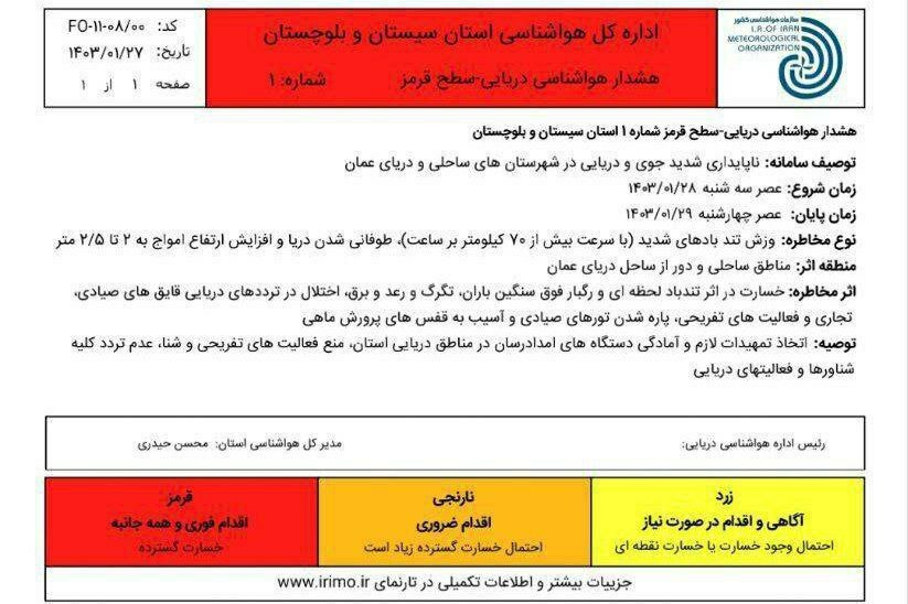هشدار قرمز دریایی و بارندگی هواشناسی استان سیستان و بلوچستان
