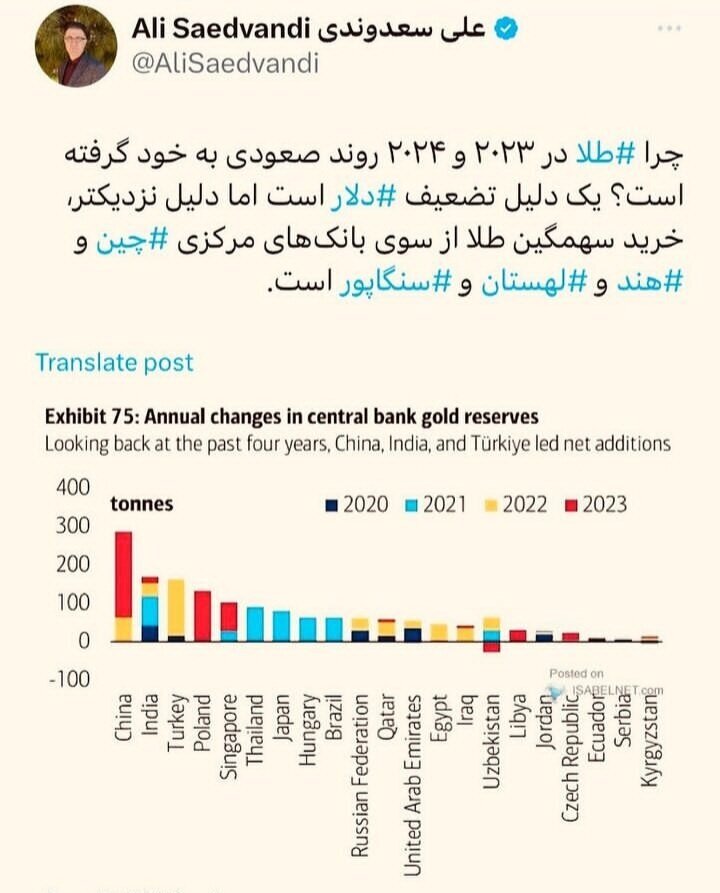 دلیل افزایش عجیب قیمت طلا مشخص شد///