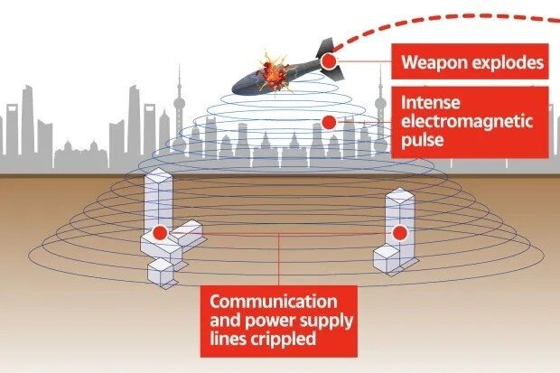 بمب الکترومغناطیسی زندگی قربانیان را ۲۰۰ سال عقب می‌برد!