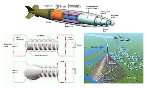 بمب الکترومغناطیسی زندگی قربانیان را ۲۰۰ سال عقب می‌برد!
