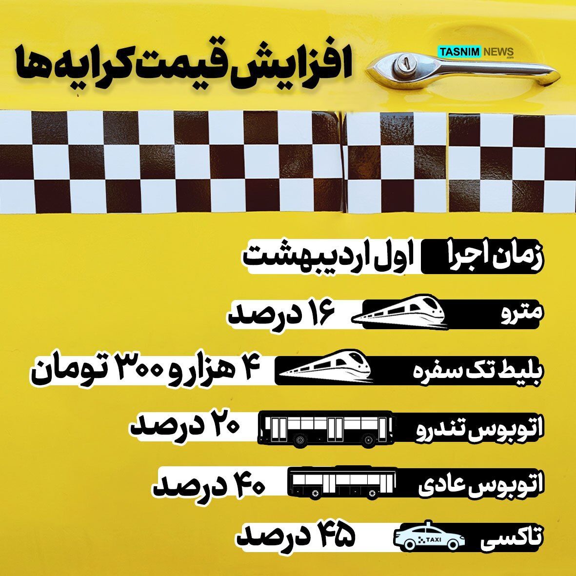 (تصویر) نرخ جدید کرایه تاکسی و مترو اعلام شد