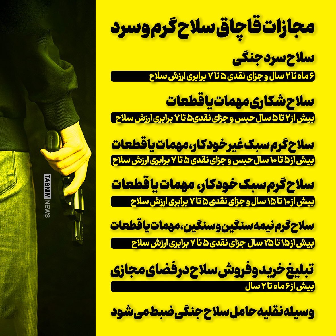 (عکس) مجازات قاچاق سلاح گرم و سرد چقدر است؟