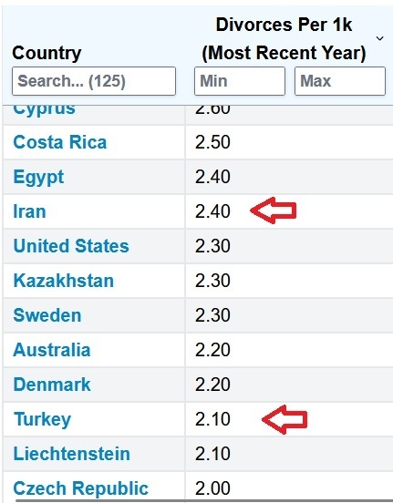 هشت نکته درباره سخنان دوم بانکی پور: به جای سرک کشیدن به