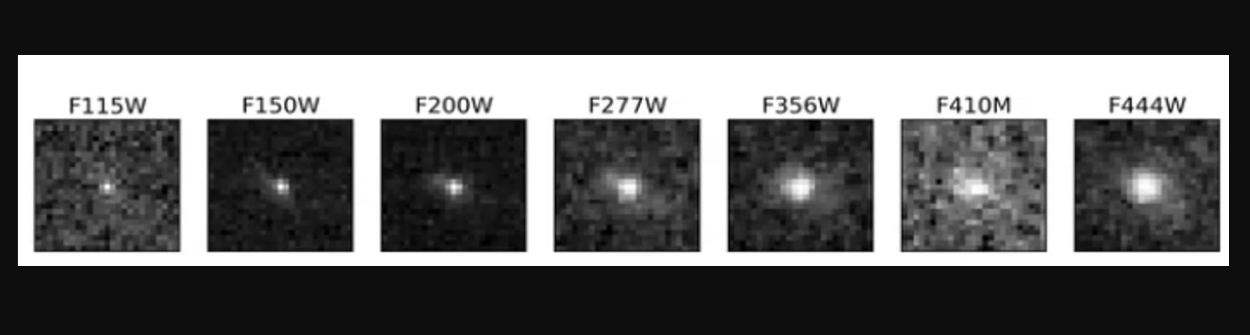 دستاورد جدید تلسکوپ جیمز وب: مشاهده تولد کهکشان‌ها برای اولین بار