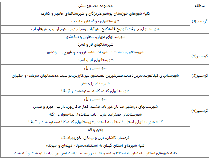 جزئیات تعرفه برق در ۵ اقلیم مختلف کشور؛ هشدار به مشترکان بدمصرف