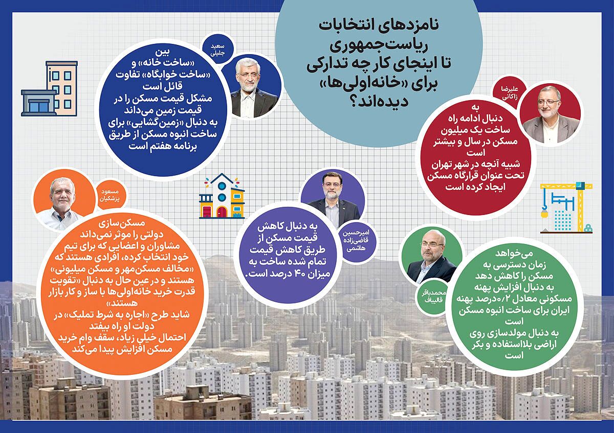 حاشیه و متن انتخابات ریاست جمهوری چهاردهم ۲۶ خرداد