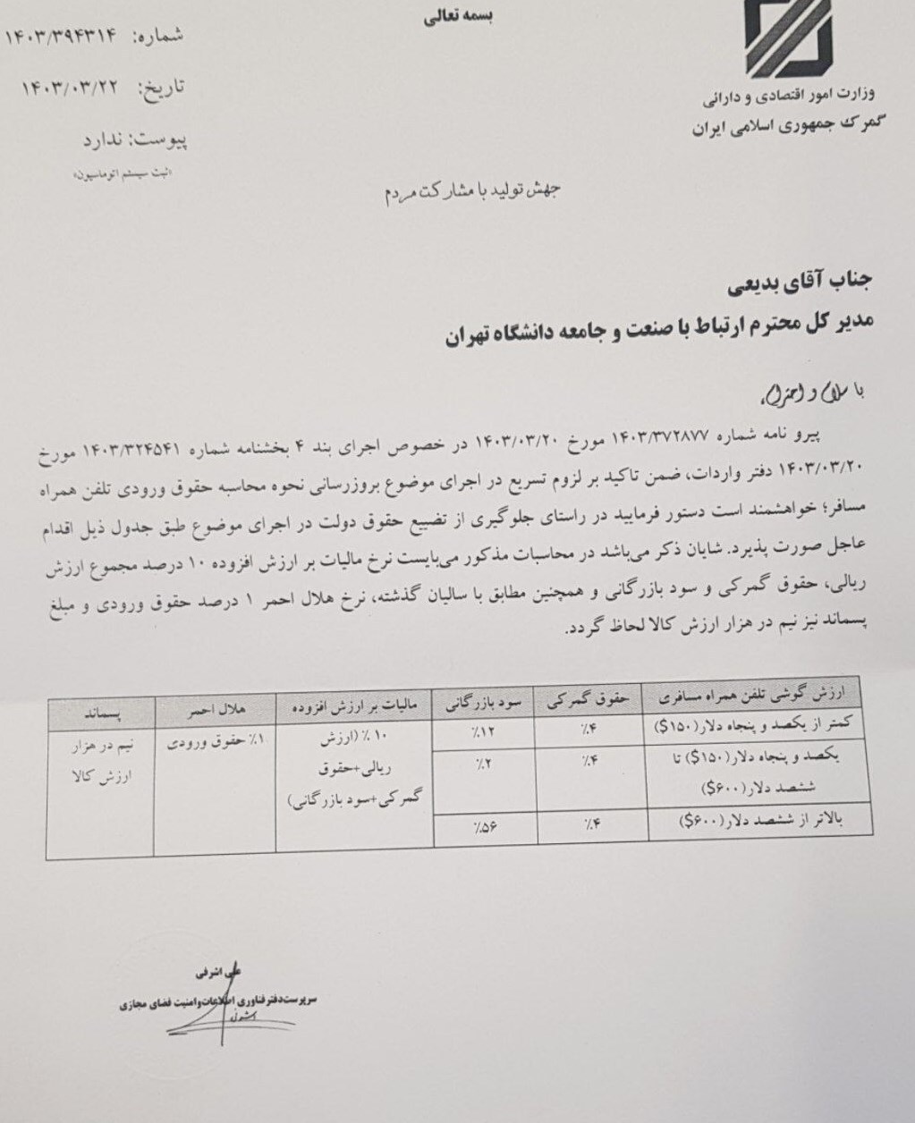 حقوق ورودی آیفون ۱۳ مسافری ۱۹۶ درصد شد//