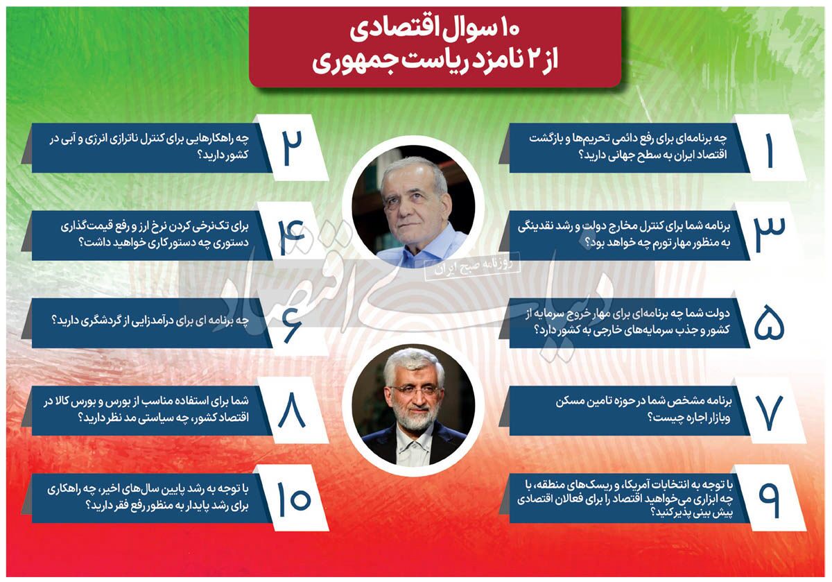 ۱۰ پرسش از دو نامزد ریاست جمهوری//