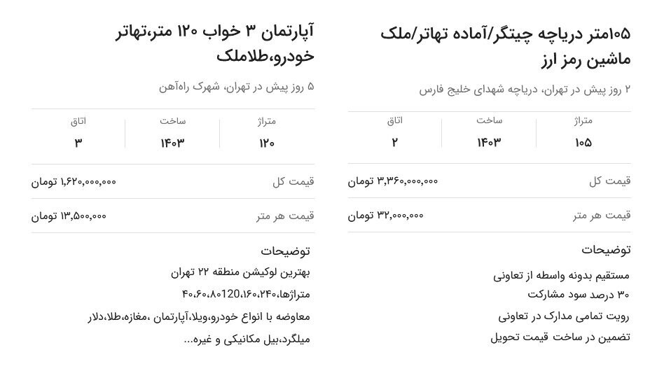 بیت کوین می‌دهند خانه می‌خرند؛ معرفی طرفداران تهاتر بیت کوین با ملک