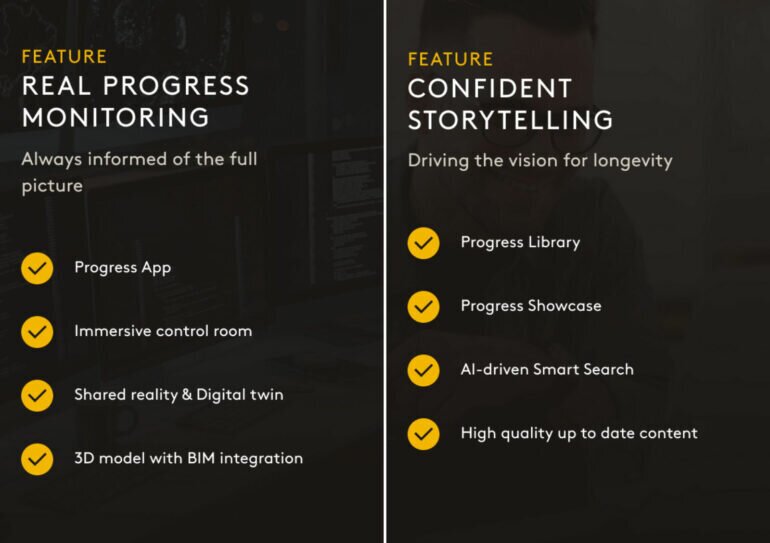 صد‌ها پهپاد در خدمت جاه‌طلبی‌های بن‌سلمان!