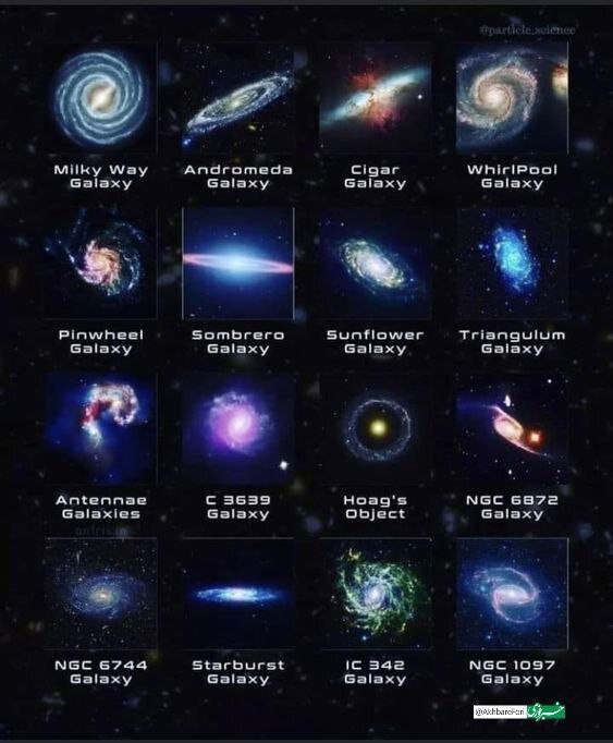 (اینفوگرافیک) نام ۱۶ کهکشان جهان هستی