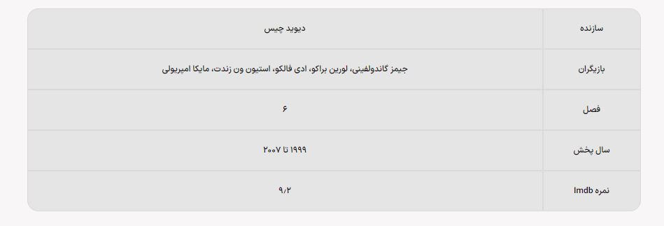 ۱۰ سریال مشابه سریال «بریکینگ بد»