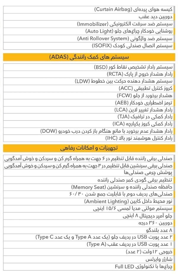 مشخصات فیدلیتی جدید اعلام شد / آغاز فروش شاسی‌بلند جدید چینی با انبوهی از امکانات، به‌زودی ///