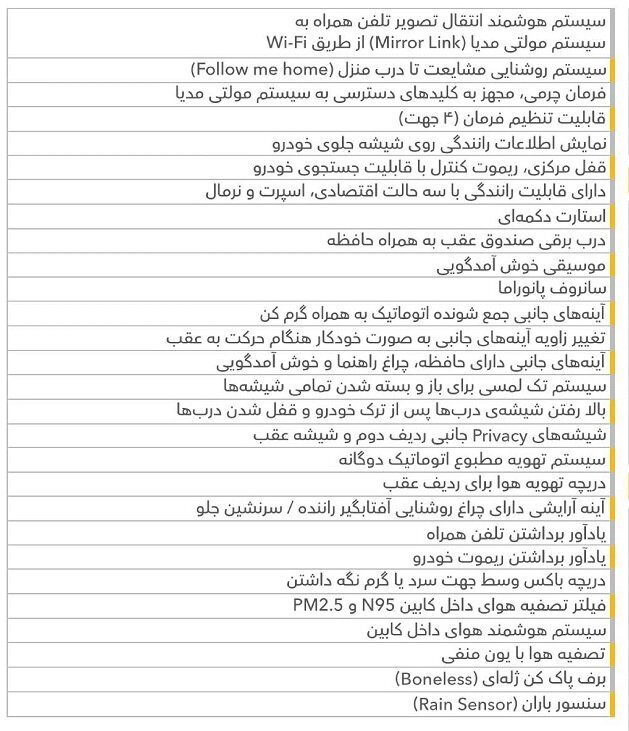 مشخصات فیدلیتی جدید اعلام شد / آغاز فروش شاسی‌بلند جدید چینی با انبوهی از امکانات، به‌زودی ///