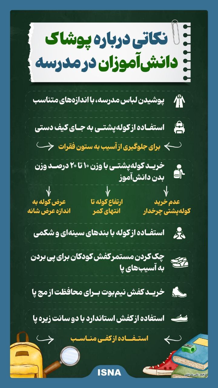 (اینفوگرافیک) نکاتی درباره پوشاک دانش‌آموزان در مدرسه