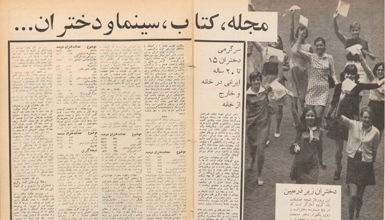 سرگرمی دختران ۱۵ تا ۲۰ ساله دهه ۴۰ چه بود؟ / پاسخ‌های عجیب‌وغریب به یک نظرسنجی ۶۰ سال پیش