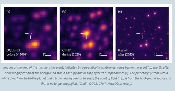 کشف منظره‌ای ترسناک از آینده زمین توسط اخترشناسان