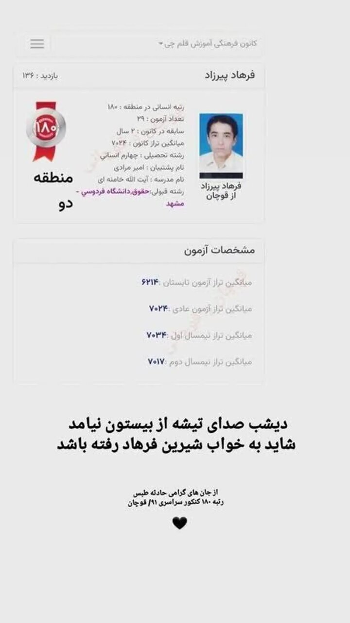 ماجرای رتبه برتر کنکور که در حادثه معدن طبس جان باخت چیست؟