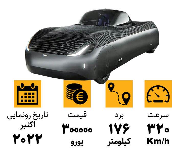خودروی پرنده دیگر یک رویا نیست