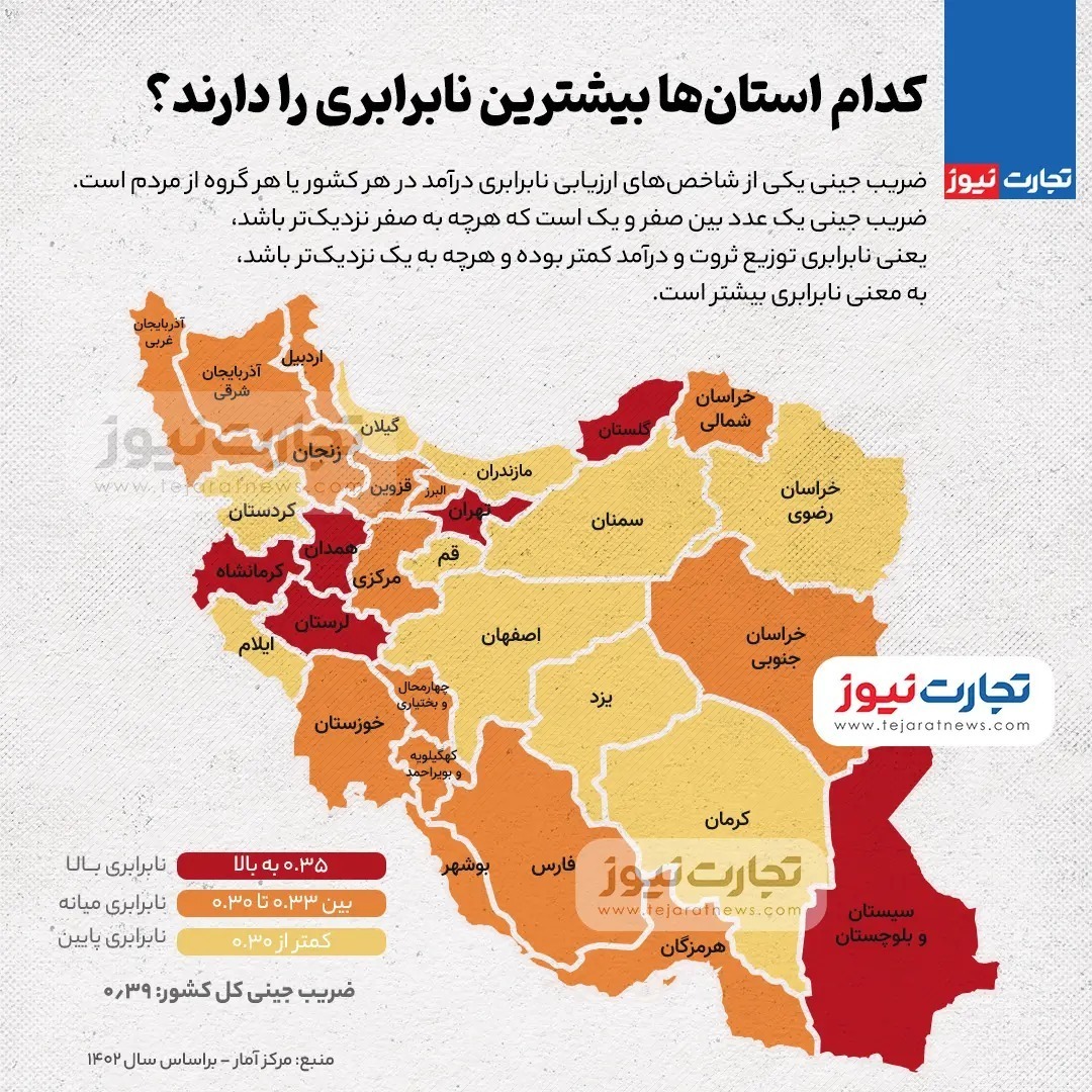 کدام استان ها بیشترین نابرابری را دارند؟ ///
