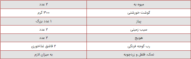 طرز تهیه غذا با «به»؛ ۶ خورشت خوشمزه و جذاب پاییزی
