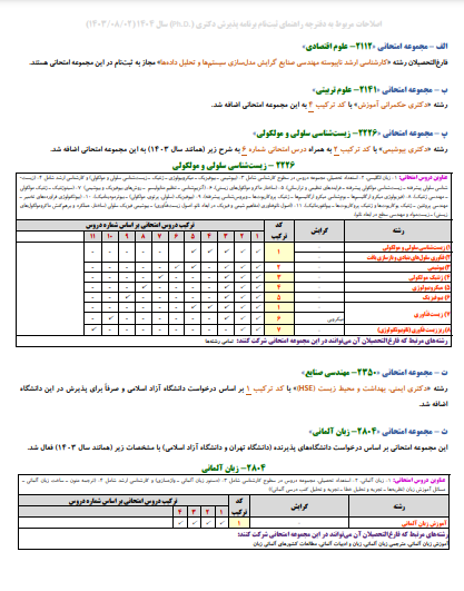اصلاحات دفترچه راهنمای ثبت‌نام آزمون دکتری ۱۴۰۴ منتشر شد